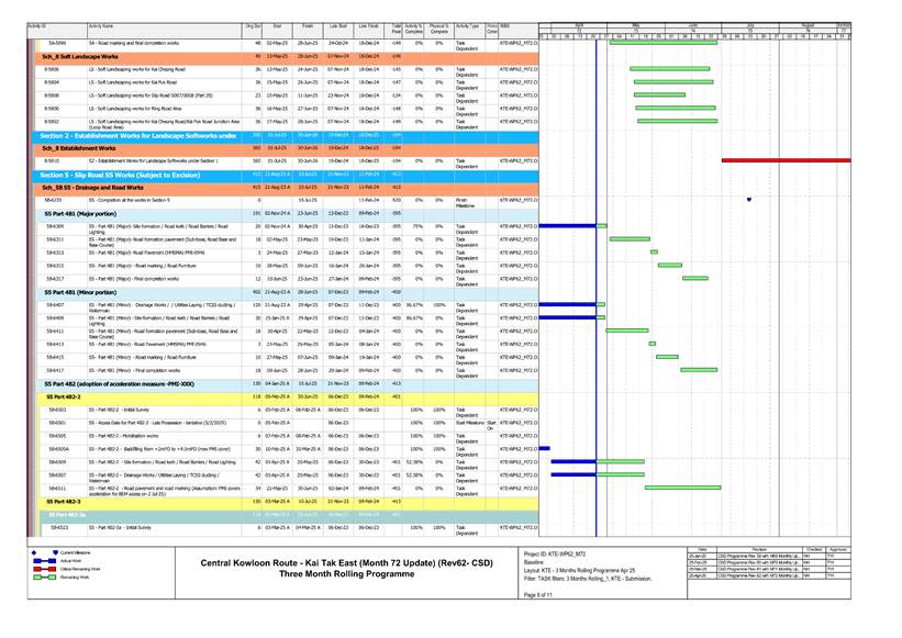 A screen shot of a document
AI-generated content may be incorrect.